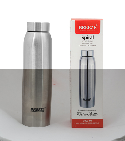 Product Retouching Services